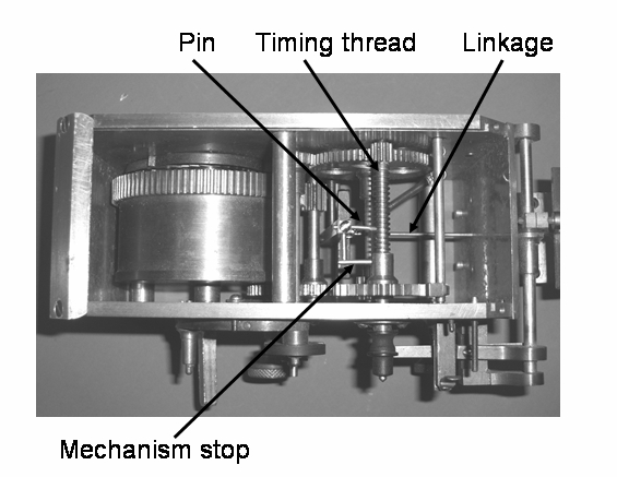 Text Box:  Figure 10: Internal workings of a JH Bunnell & Co., single pen register